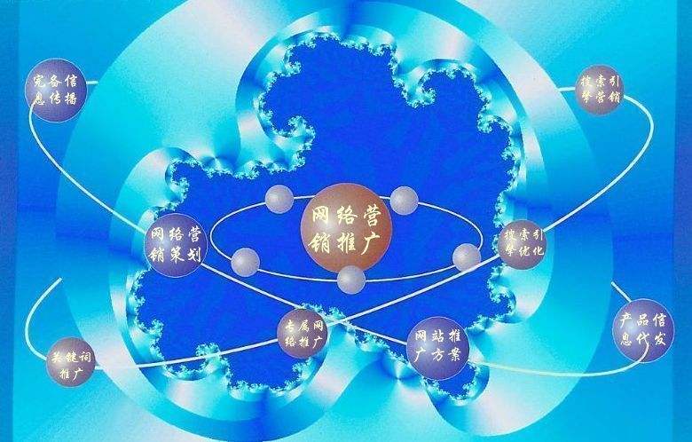 唐山新媒体运营企业需要掌握的网络推广技巧有哪些